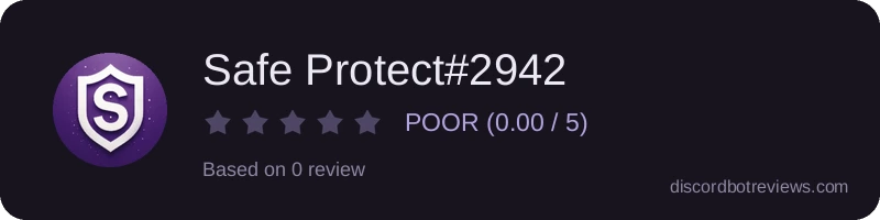 Rating widget preview for Safe Protect#2942
