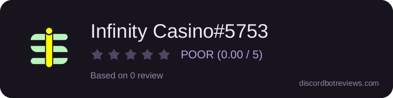Rating widget preview for Infinity Casino#5753