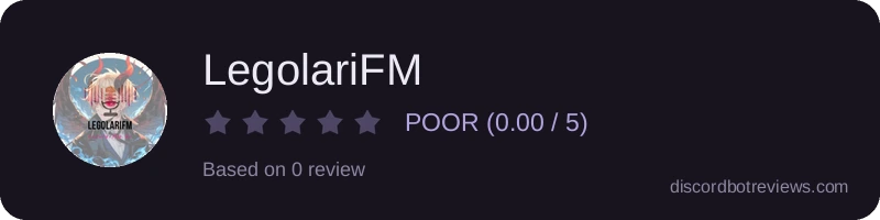 Rating