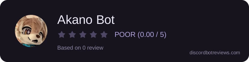Rating