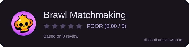 Rating