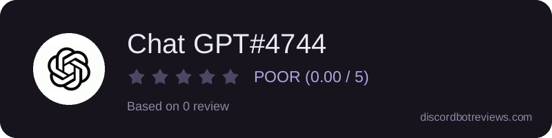 Rating widget preview for Chat GPT#4744