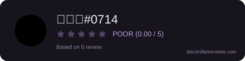 Rating