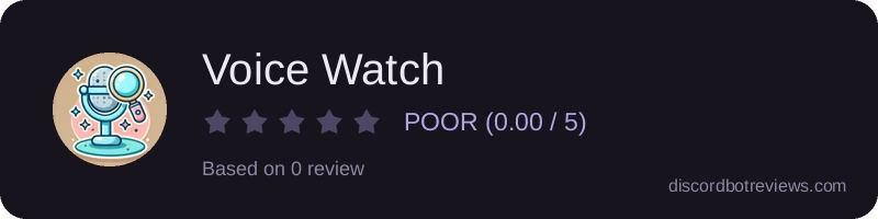 Rating