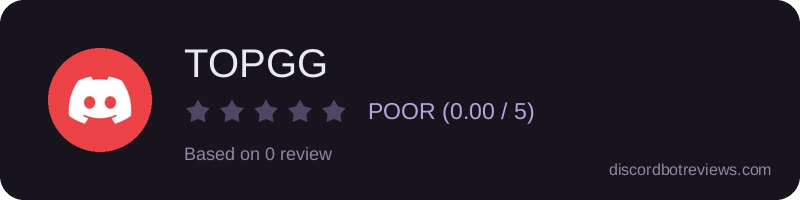 Rating