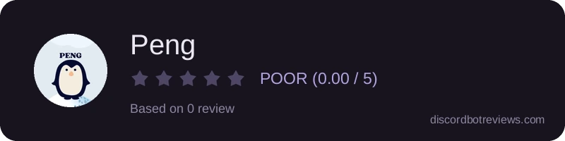 Rating widget preview for Peng