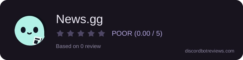 Rating