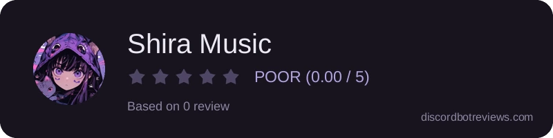 Rating widget preview for Shira Music