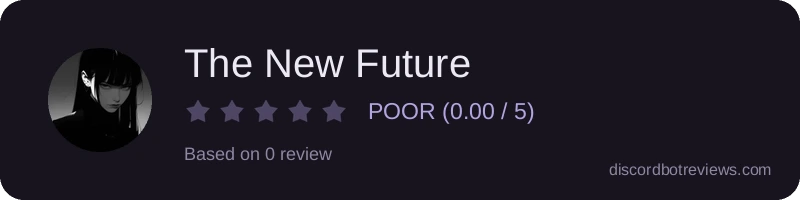 Rating banner for The New Future