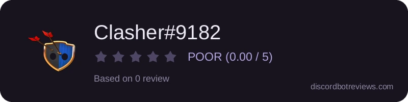 Rating