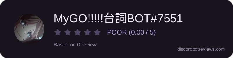 Rating widget preview for MyGO!!!!!台詞BOT#7551