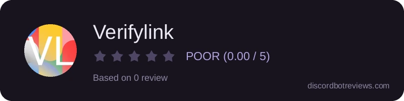 Rating