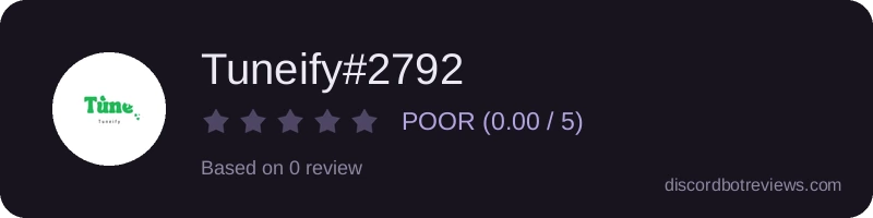 Rating widget preview for Tuneify#2792