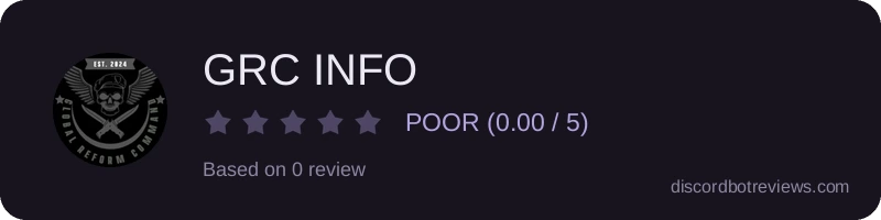 Rating widget preview for GRC INFO