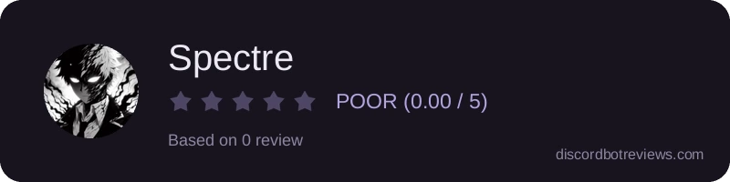 Rating widget preview for Spectre