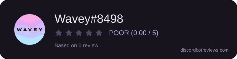 Rating