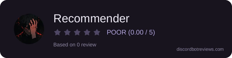 Rating