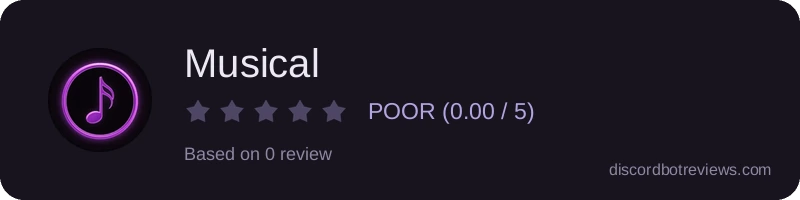 Rating widget preview for Musical