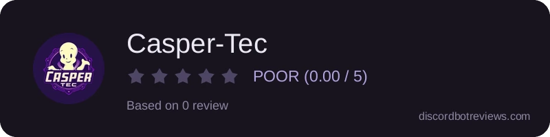 Rating