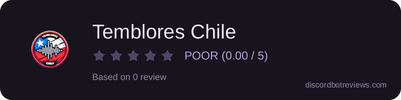 Rating widget preview for Temblores Chile