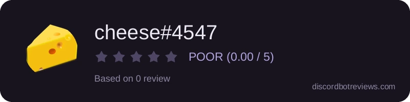 Rating