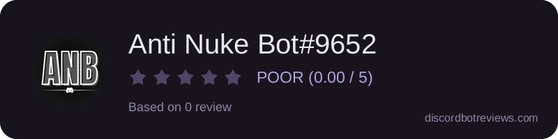 Rating