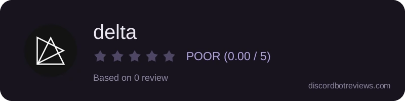 Rating widget preview for delta