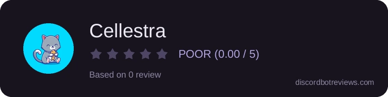 Rating