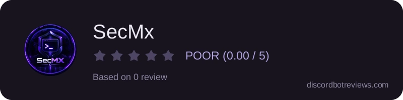 Rating