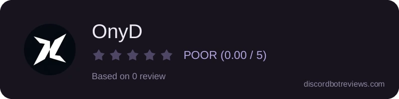 Rating