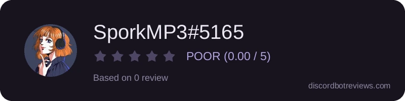 Rating