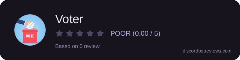 Rating widget preview for Voter