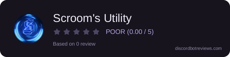 Rating