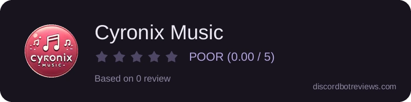 Rating banner for Cyronix Music