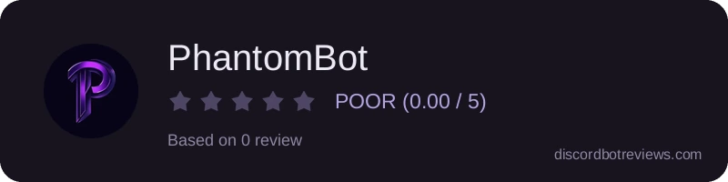 Rating widget preview for PhantomBot