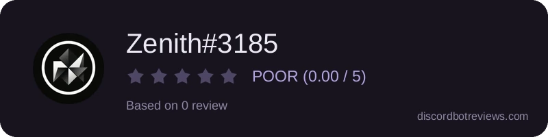 Rating widget preview for Zenith#3185