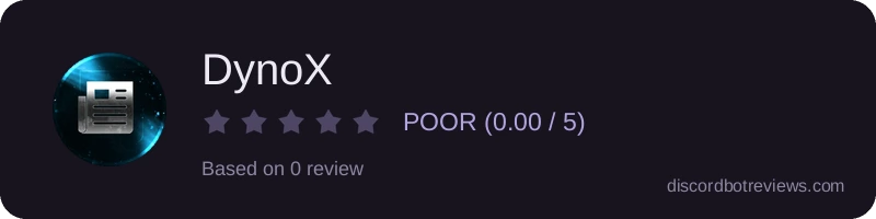 Rating