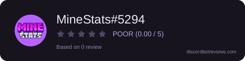 Rating widget preview for MineStats#5294