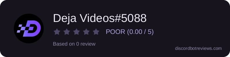 Rating
