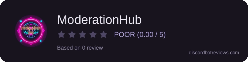 Rating