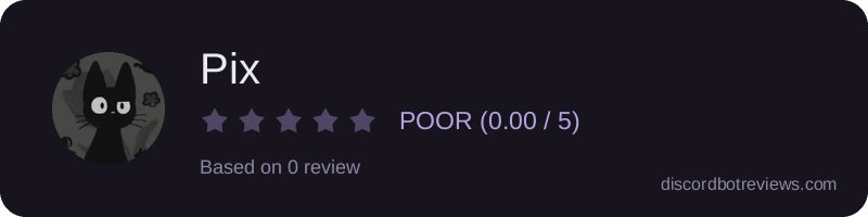 Rating