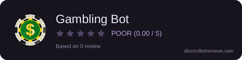 Rating