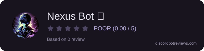 Rating