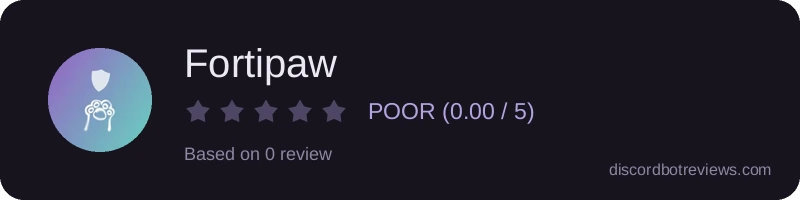 Rating widget preview for Fortipaw