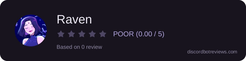 Rating widget preview for Raven