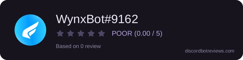 Rating widget preview for WynxBot#9162