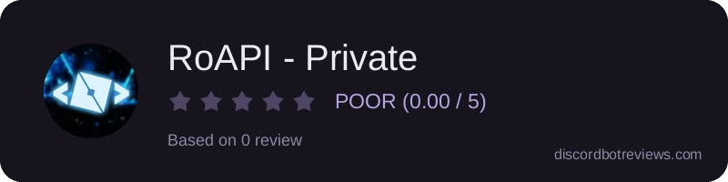 Rating widget preview for RoAPI - Private