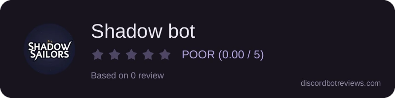 Rating