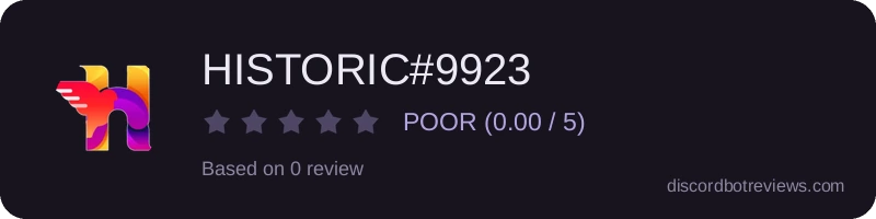 Rating widget preview for HISTORIC#9923