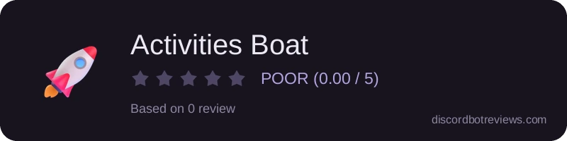 Rating widget preview for Activities Boat